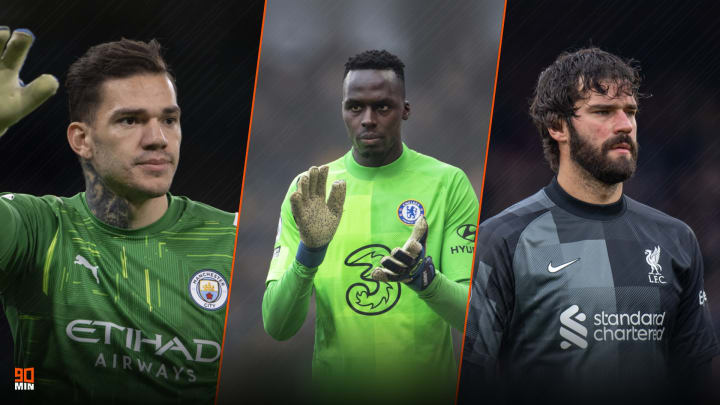 Premier League's Best Goalkeepers - Ranked