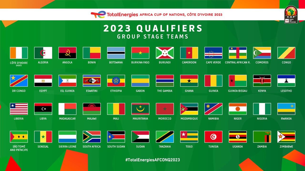 AFCON 2023 DRAW Here's Breakdown Of What To Expect Tomorrow